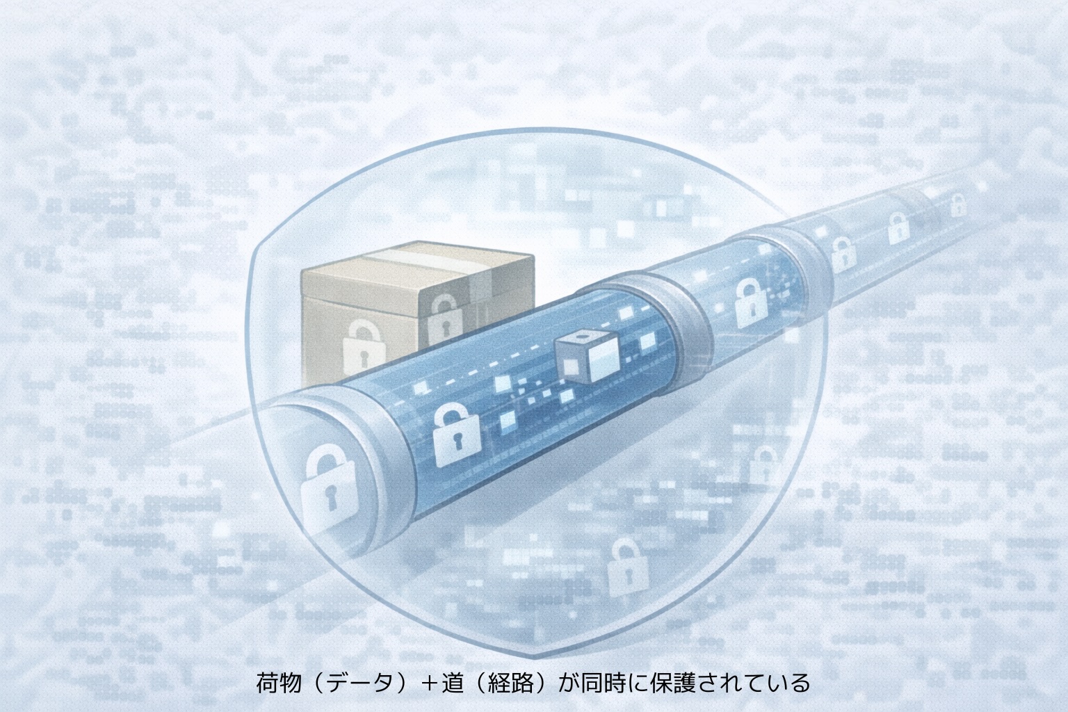 荷物（データ）＋道（経路）が同時に保護されている